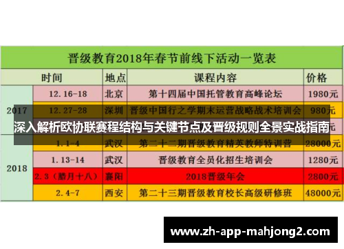 深入解析欧协联赛程结构与关键节点及晋级规则全景实战指南